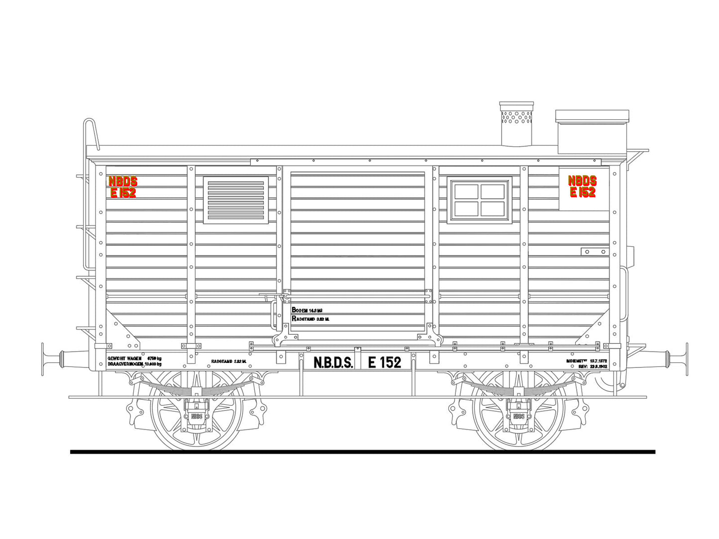 Bouwset bagagewagen NBDS 151-155 NBDS (1890-1919) Art. K-77