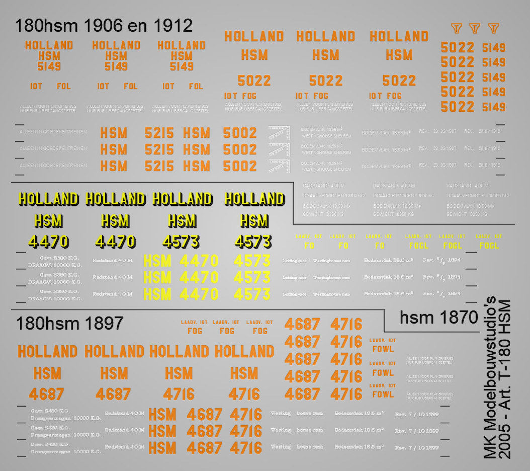 HSM opschriften voor rijtuigen en goederenwagens