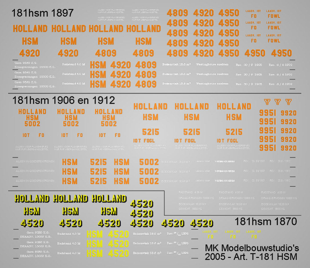 HSM opschriften voor rijtuigen en goederenwagens