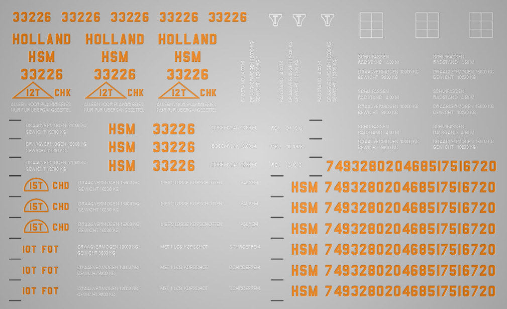 HSM opschriften voor rijtuigen en goederenwagens