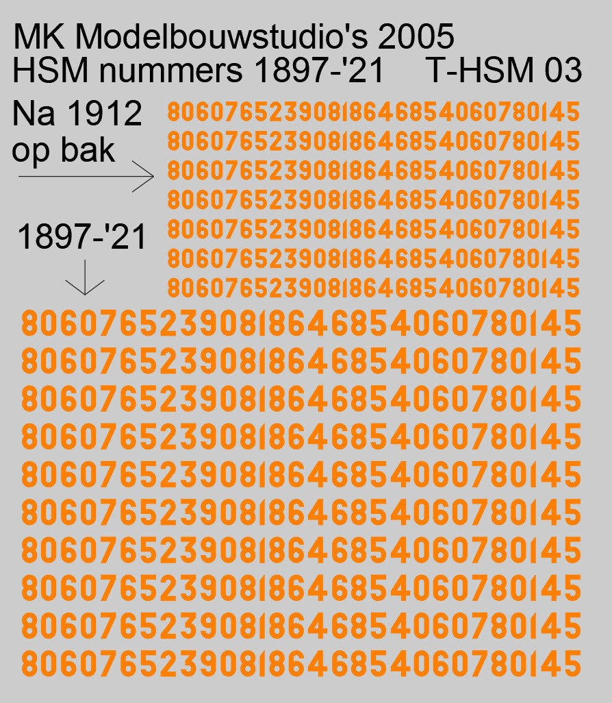 HSM opschriften voor rijtuigen en goederenwagens