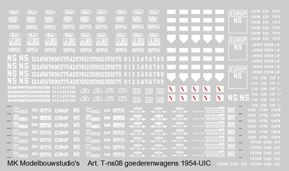 NS opschriften voor goederenwagens