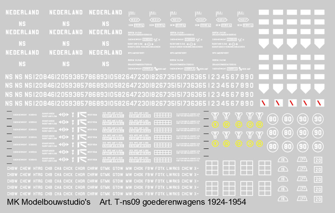 NS opschriften voor goederenwagens