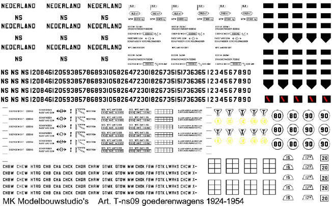 NS opschriften voor goederenwagens