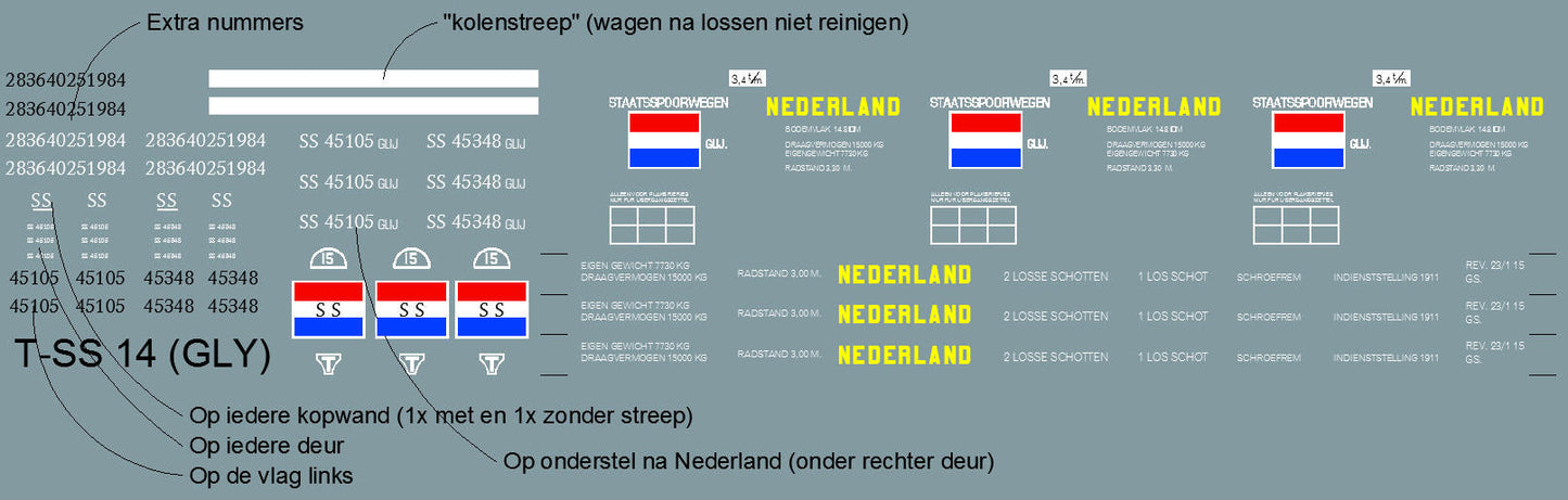 Opschriften voor stalen kolenwagen SS / NS GLY (1911 - 1955) - Art T-913 en T-914